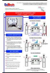Gas / Nitrogen Intensifier Unit